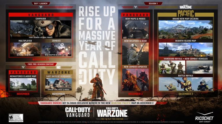 CoD: Warzones nya karta har äntligen fått ett namn och ett startdatum0 (0)