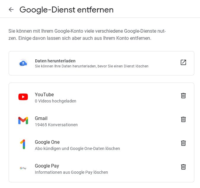Hur tar man bort ett Gmail-konto, behåller man ett Google-konto?0 (0)
