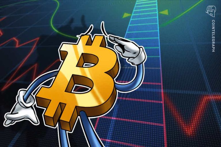 Bitcoin återgår till 42 000 $ när satsningar börjar gynna "short squeeze" högre för BTC0 (0)